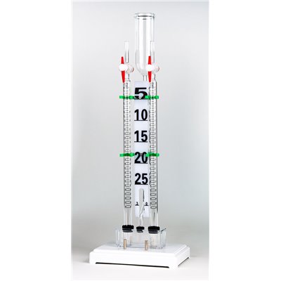 Wasserzersetzungsapparat nach Hoffmann