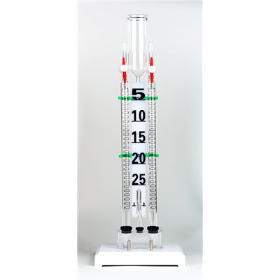 Wasserzersetzungsapparat nach Hoffmann