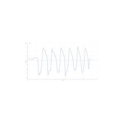 Sensor WLD, Spirometer, -/+ 5 L/s