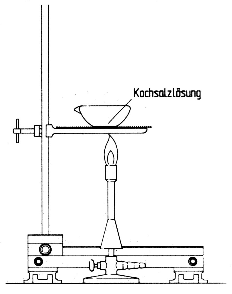 Foto Versuchsaufbau: 2.6.3.1 Alles wie vorher - Lösen und Rekristallisieren von Natriumchlorid